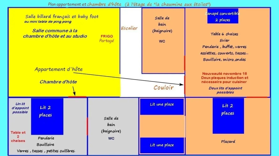 Photos 9 - Tourist - Sells guest house Plateau de Sault
