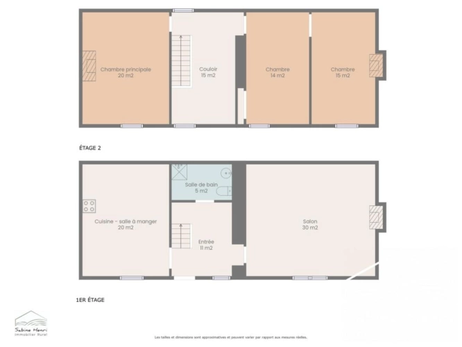 Photos 16 - Rurale - Corps de ferme sur plus 1ha