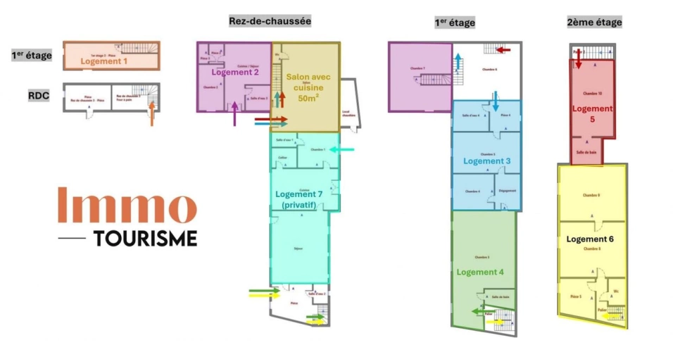 Photos 2 - Touristique - Maison de caractère pour chambres d'hôtes et gîte à 10min