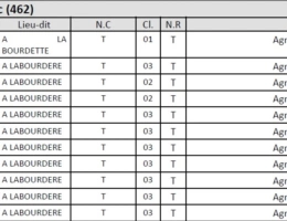 Vignette - Agricole - Terres agricoles de 13 ha
