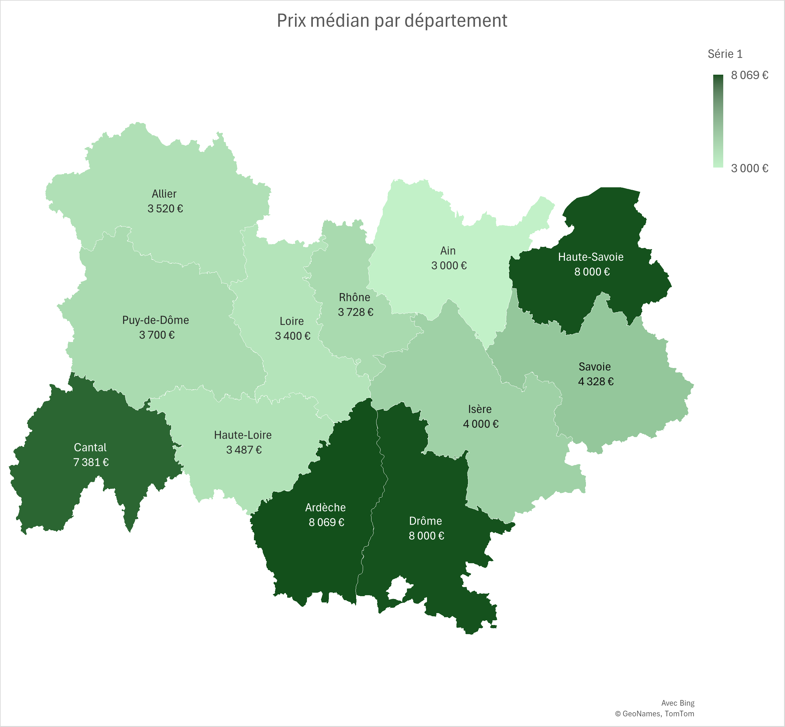 Prix médian Auvergne-Rhône-Alpes 2025