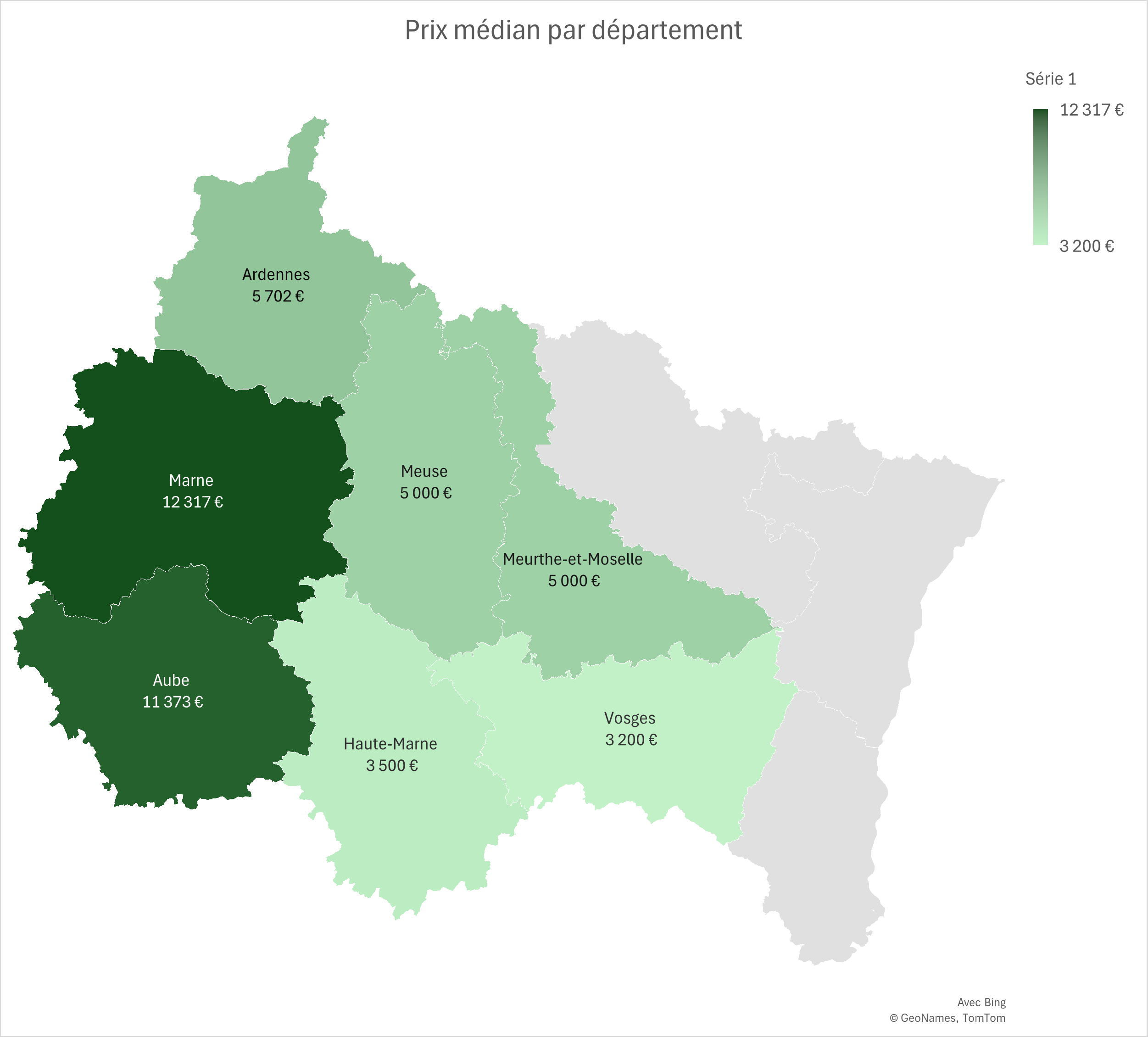 Median price Grand Est 2025