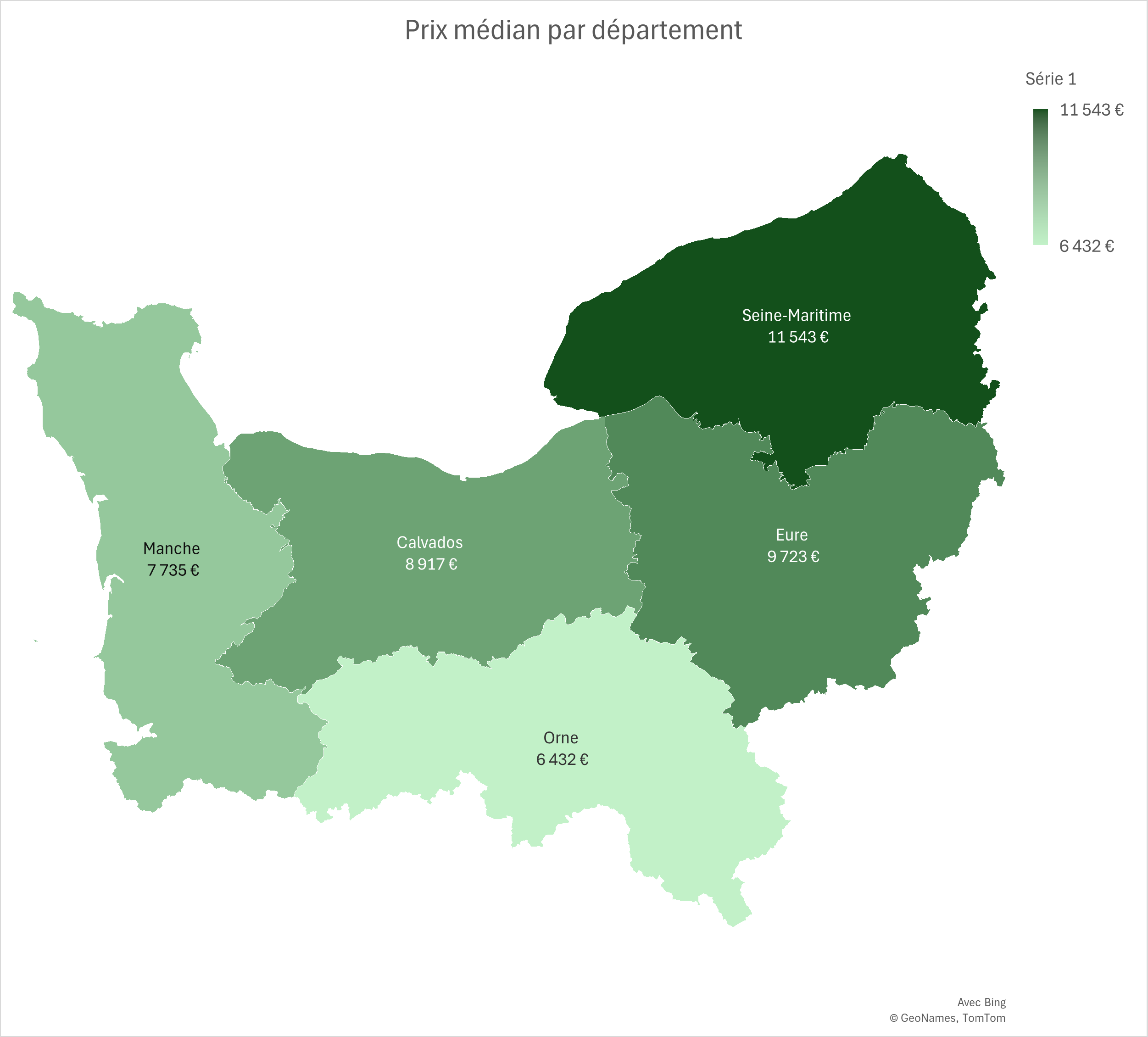 Prix médian Normandie 2025