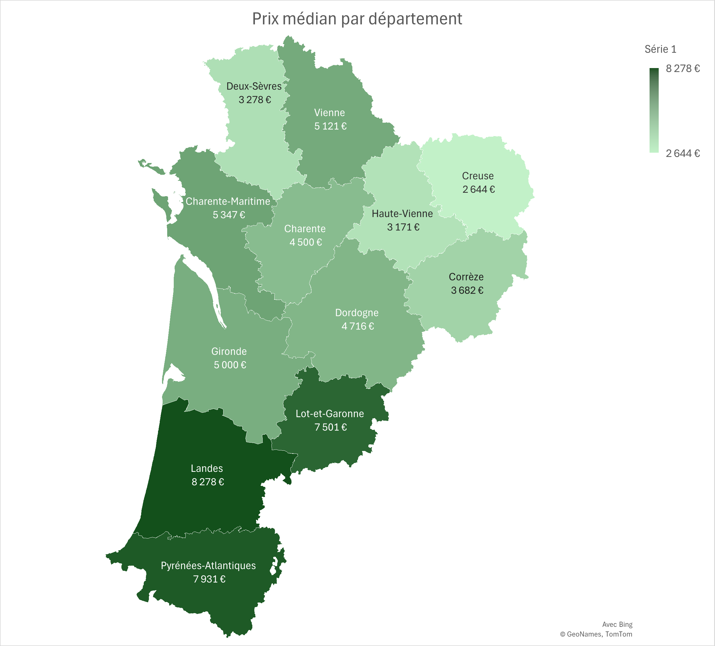 Median price Nouvelle-Aquitaine 2025