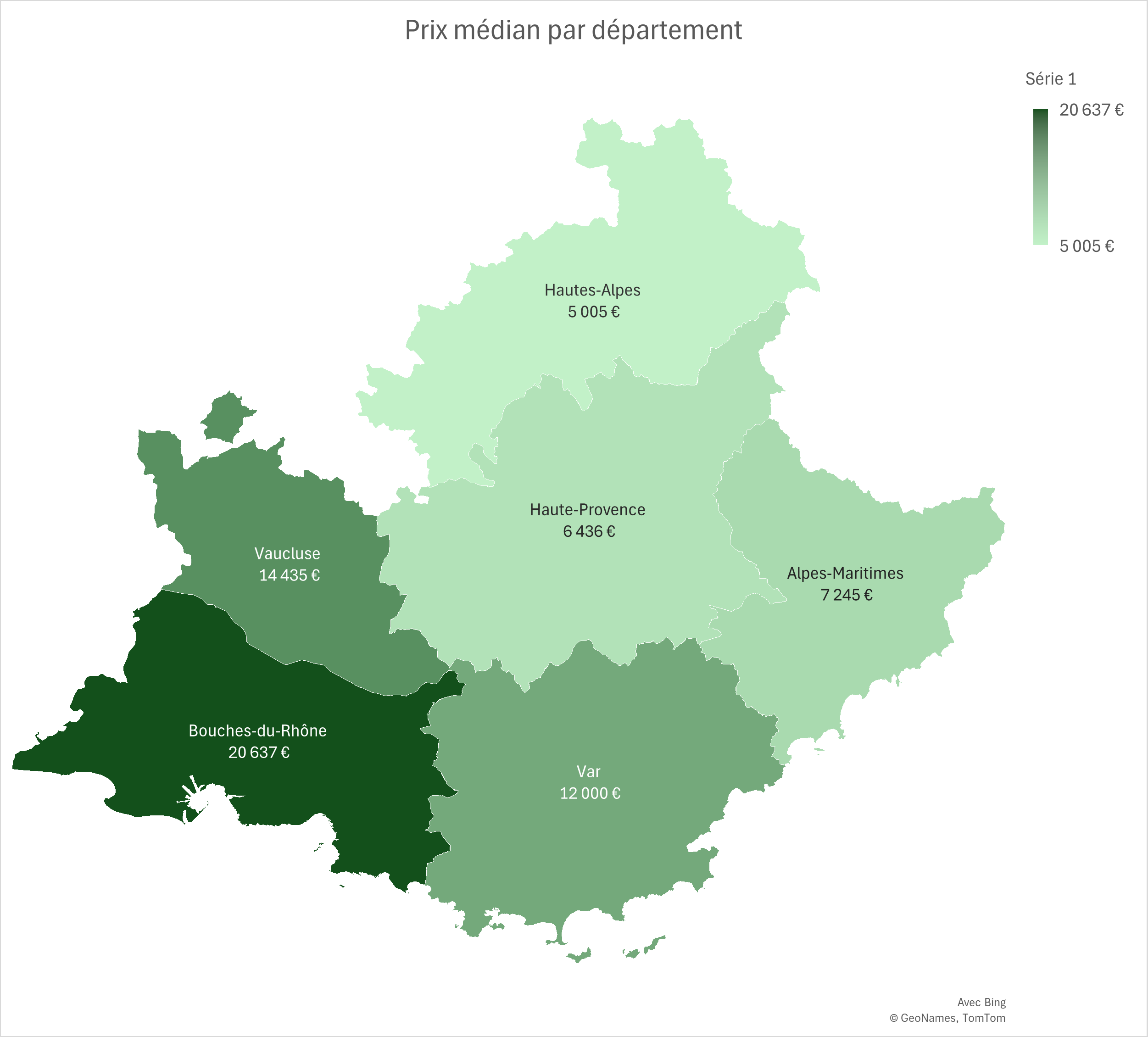 Prix médian PACA 2025