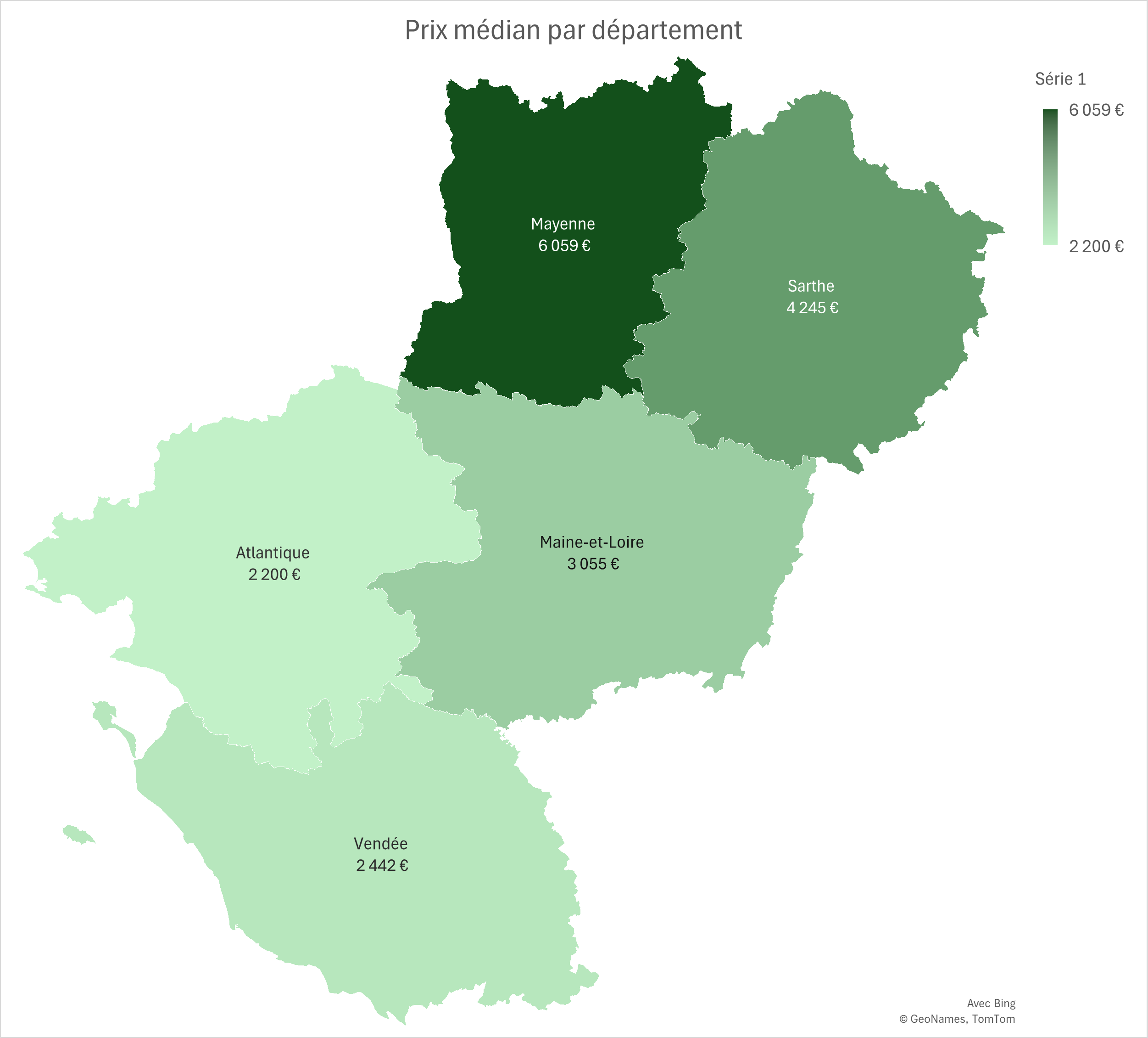 Prix médian Pays de la Loire 2025