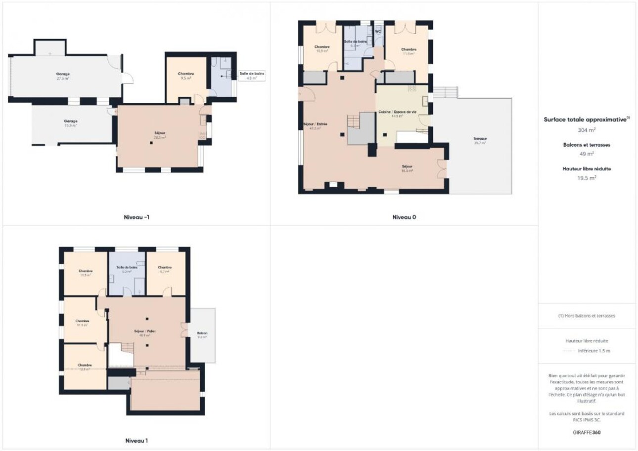 Photos 18 - Prestigious - Property